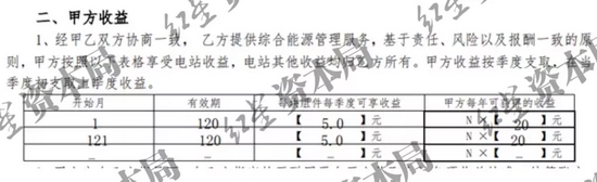新能源抵押貸款(抵押能源貸款新規定)-添財網