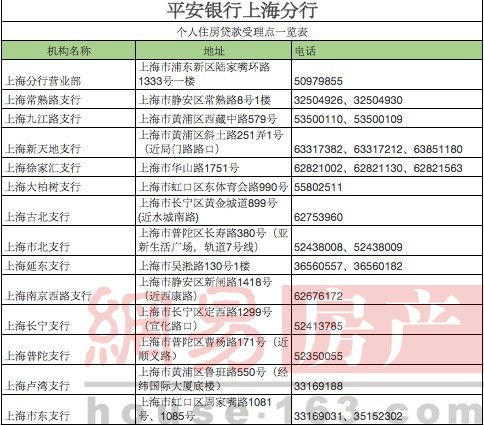 玉林汽車抵押貸款(抵押玉林貸款汽車能貸嗎)-添財網