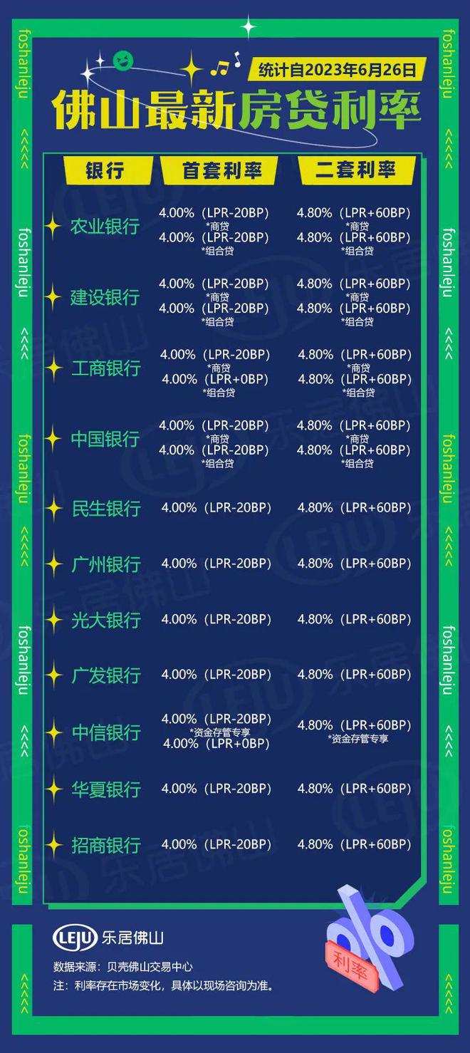 佛山貸款公司(佛山貸款公司電話是多少)-添財網