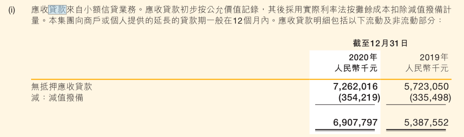 重慶三快小額貸款公司(小額貸款重慶公司有哪些)-添財網
