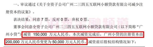 上海萬達(dá)小額貸款有限公司(萬達(dá)小額貸款有限公司官網(wǎng))-添財(cái)網(wǎng)