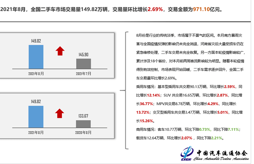 車抵貸(在團貸網(wǎng)抵押了房產(chǎn)如何解押)-添財網(wǎng)