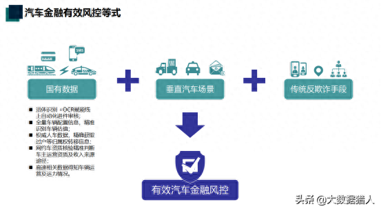 汽車典當(dāng)需要押車嗎(典當(dāng)押車需要哪些手續(xù))-添財網(wǎng)