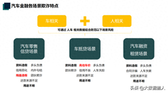 汽車典當(dāng)需要押車嗎(典當(dāng)押車需要哪些手續(xù))-添財網(wǎng)