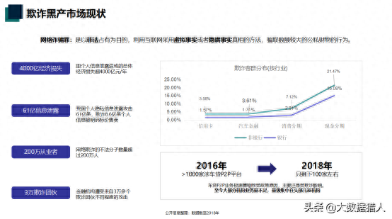 汽車典當(dāng)需要押車嗎(典當(dāng)押車需要哪些手續(xù))-添財網(wǎng)