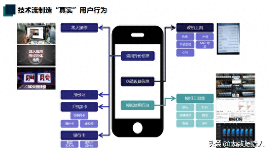 汽車典當(dāng)需要押車嗎(典當(dāng)押車需要哪些手續(xù))-添財網(wǎng)