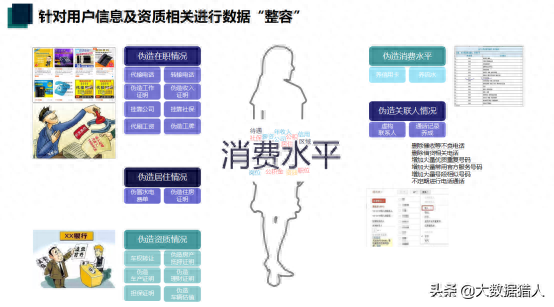 汽車典當(dāng)需要押車嗎(典當(dāng)押車需要哪些手續(xù))-添財網(wǎng)