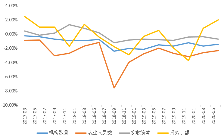 深圳泛華小額貸款有限公司(深圳小額快貸公司有哪些)-添財(cái)網(wǎng)