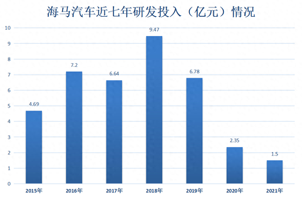 鄭州汽車貸款公司(鄭州車輛貸款公司)-添財網(wǎng)