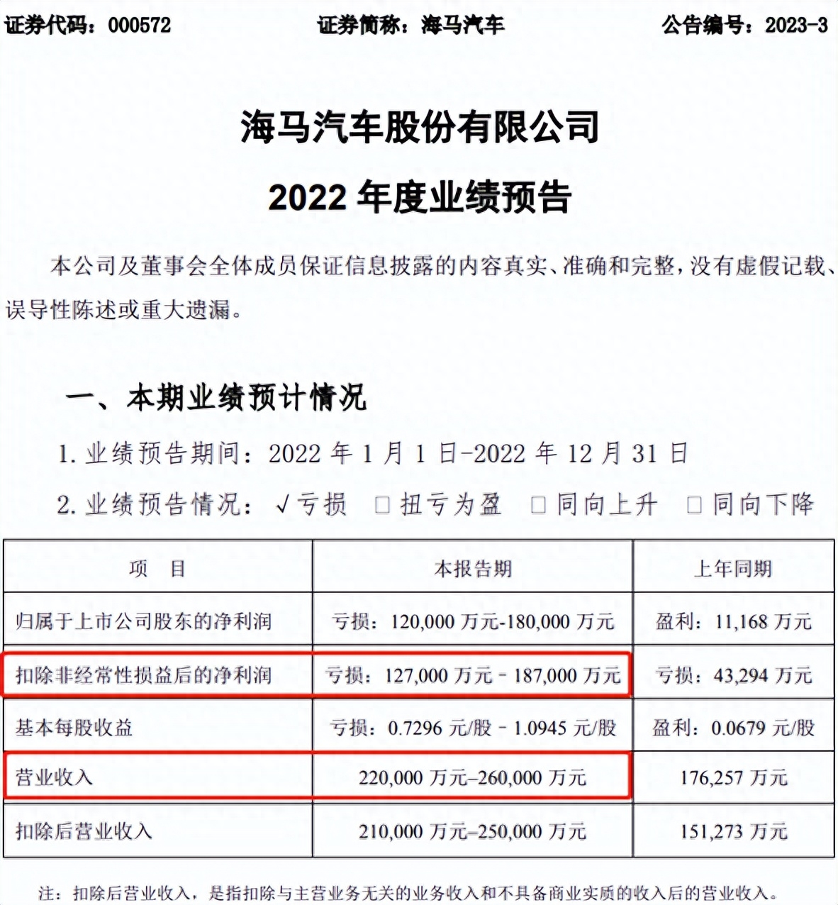 鄭州汽車貸款公司(鄭州車輛貸款公司)-添財網(wǎng)