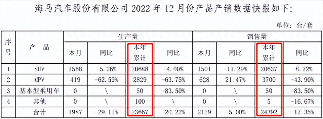 鄭州汽車貸款公司(鄭州車輛貸款公司)-添財網(wǎng)