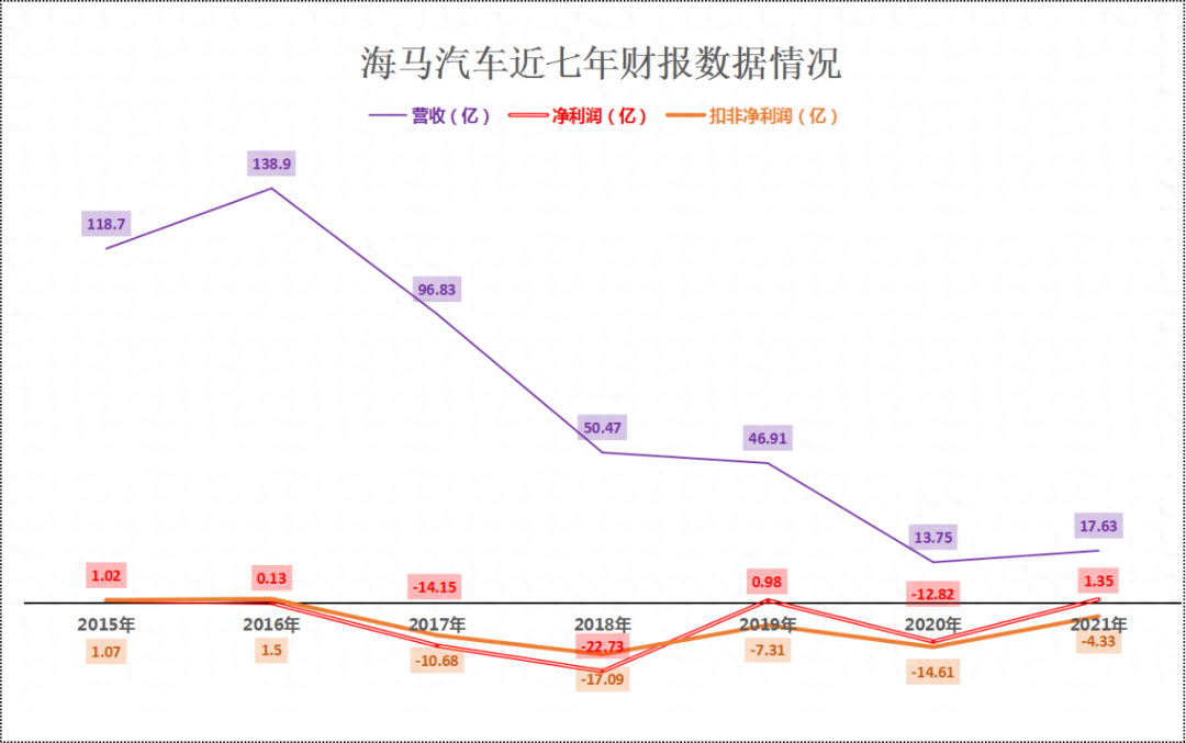 鄭州汽車貸款公司(鄭州車輛貸款公司)-添財網(wǎng)