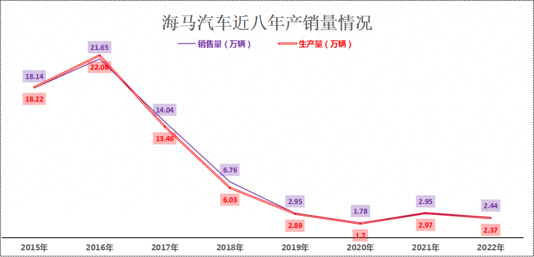 鄭州汽車貸款公司(鄭州車輛貸款公司)-添財網(wǎng)