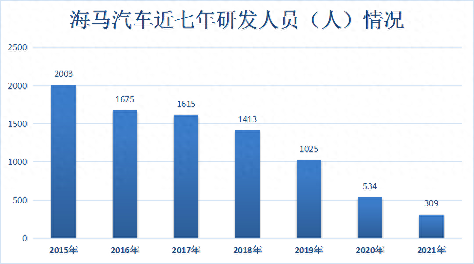 鄭州汽車貸款公司(鄭州車輛貸款公司)-添財網(wǎng)