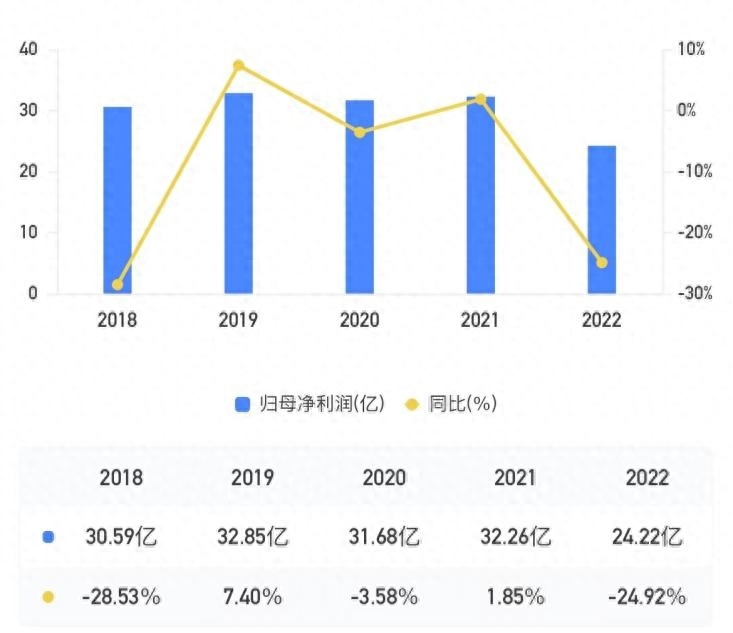 鄭州汽車貸款公司(鄭州貸款汽車公司)-添財(cái)網(wǎng)
