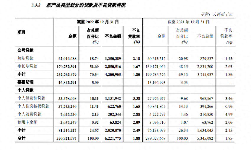 鄭州汽車貸款公司(鄭州貸款汽車公司)-添財(cái)網(wǎng)