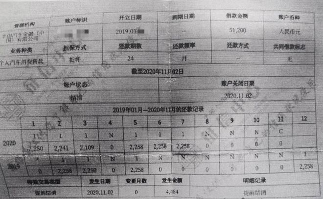 不看征信車抵貸(抵貸征信車看不看征信)-添財網(wǎng)