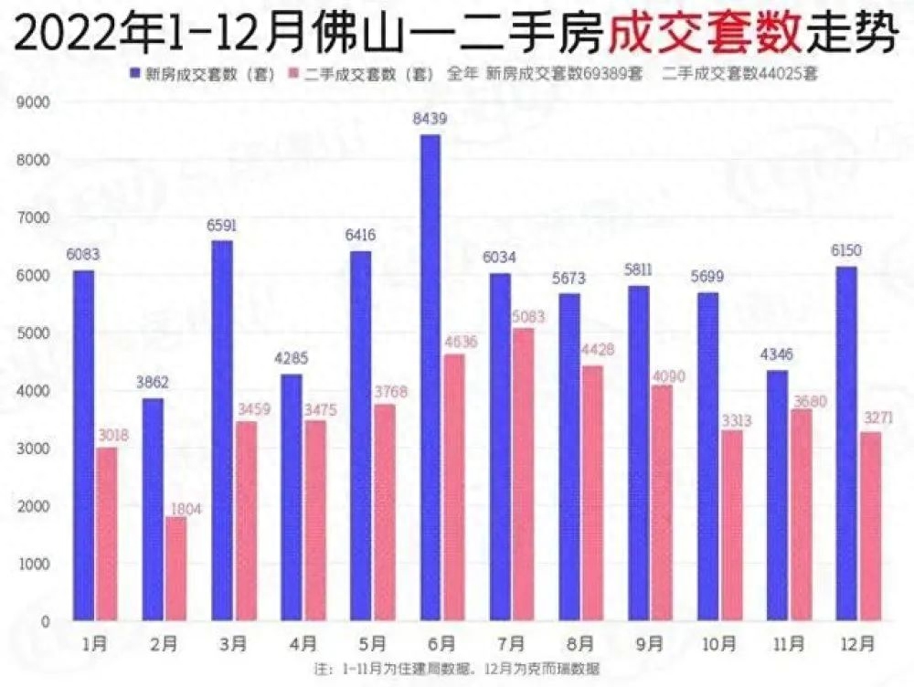 佛山汽車抵押貸款不押車(佛山汽車抵押貸款利息多少)-添財(cái)網(wǎng)