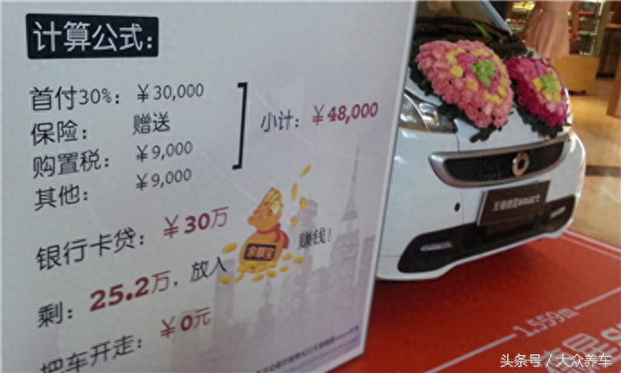 公司買(mǎi)車(chē)怎么貸款(買(mǎi)車(chē)貸款公司是租賃有影響嗎)-添財(cái)網(wǎng)