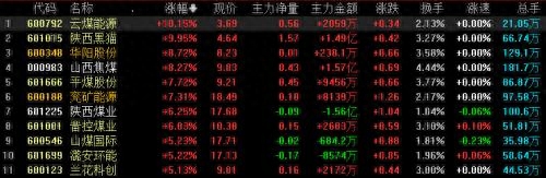 上海汽車貸款(上海貸款汽車抵押)-添財網