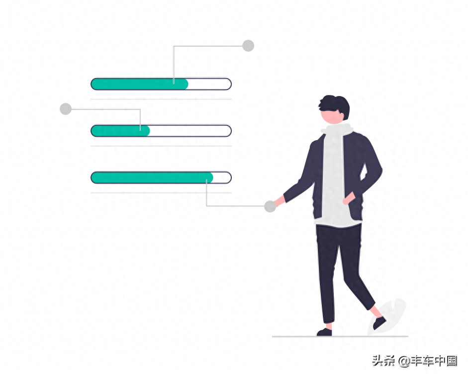 車貸計算機(貨款計算機器車貸款計算購房)-添財網