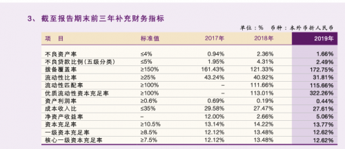 格爾木小額貸款公司(格爾木小額貸款有限責任公司)-添財網