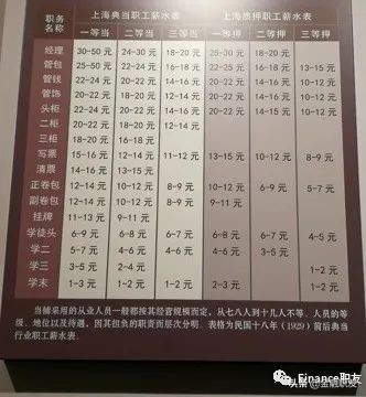 時間典當使(典當時間的長短由典當行)-添財網