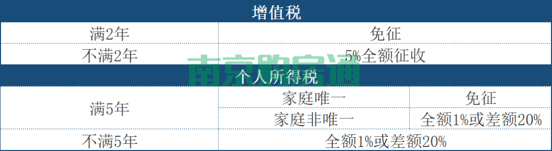 本地貸款公司(本地貸款公司怎么貸款)-添財(cái)網(wǎng)
