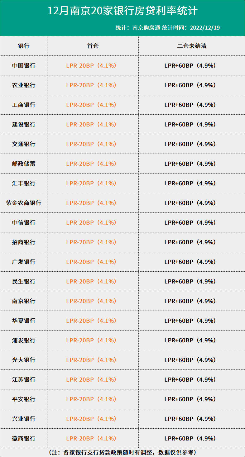 本地貸款公司(本地貸款公司怎么貸款)-添財(cái)網(wǎng)