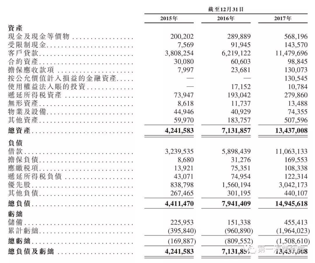 維仕擔保有限公司是哪家貸款(維仕擔保有限公司是哪家貸款)-添財網