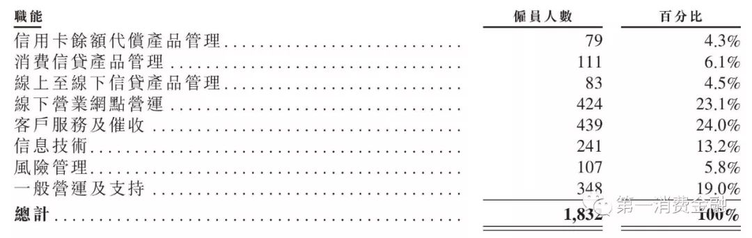維仕擔保有限公司是哪家貸款(維仕擔保有限公司是哪家貸款)-添財網