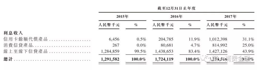 維仕擔保有限公司是哪家貸款(維仕擔保有限公司是哪家貸款)-添財網