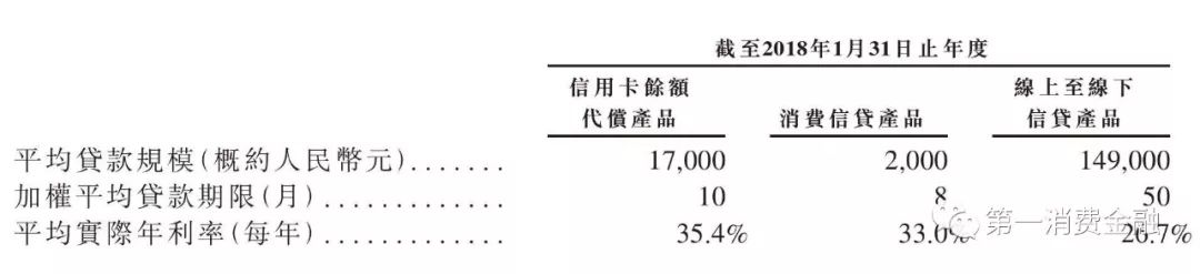 維仕擔保有限公司是哪家貸款(維仕擔保有限公司是哪家貸款)-添財網