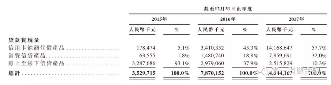維仕擔保有限公司是哪家貸款(維仕擔保有限公司是哪家貸款)-添財網
