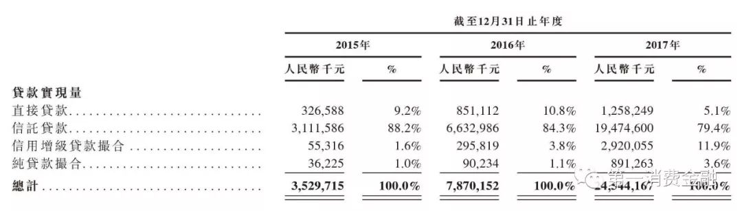 維仕擔保有限公司是哪家貸款(維仕擔保有限公司是哪家貸款)-添財網