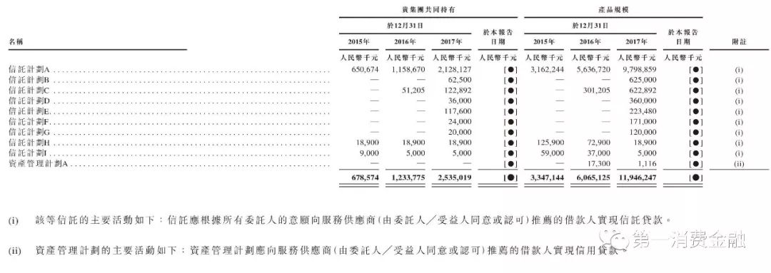 維仕擔保有限公司是哪家貸款(維仕擔保有限公司是哪家貸款)-添財網