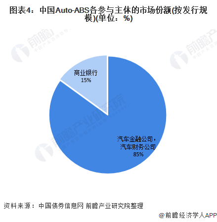車貸款抵押(抵押貸款車能過戶嗎)-添財網