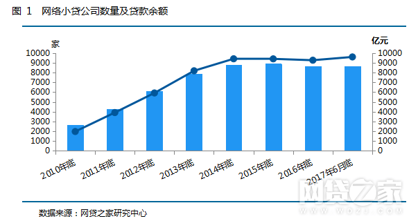 瀚華小額貸款公司(瀚華小額貸款公司)-添財網