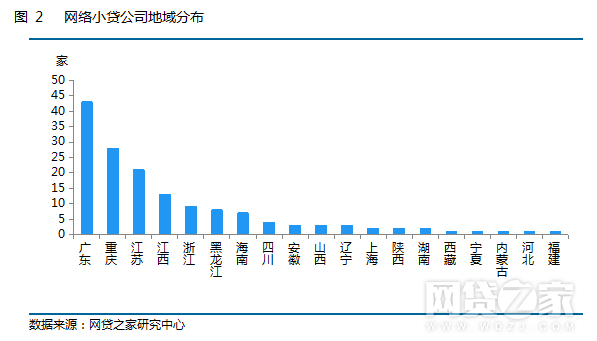 瀚華小額貸款公司(瀚華小額貸款公司)-添財網