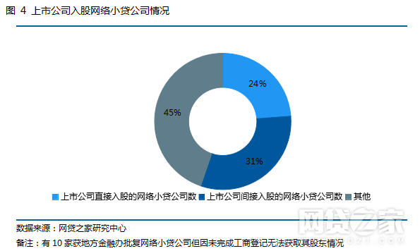 瀚華小額貸款公司(瀚華小額貸款公司)-添財網