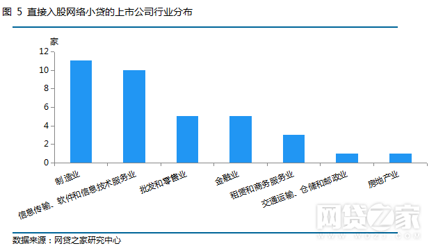 瀚華小額貸款公司(瀚華小額貸款公司)-添財網