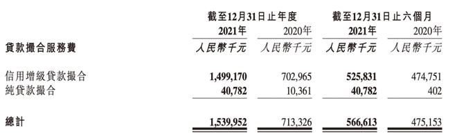 成都維仕小額貸款有限公司電話(成都維仕小額貸款有限公司電話)-添財(cái)網(wǎng)