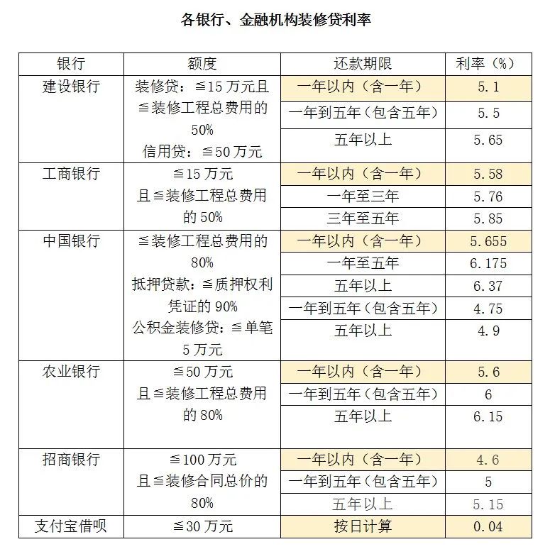 面簽貸款公司可靠嗎(貸款公司面簽可靠嗎)-添財網