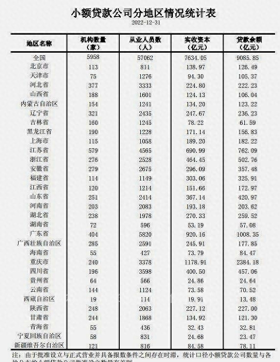 萬州貸款公司哪家好(萬州生源地貸款)-添財網
