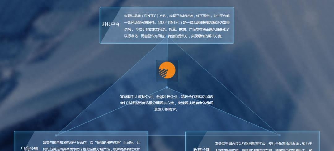 萬州貸款公司哪家好(萬州生源地貸款)-添財網