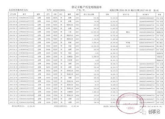 車(chē)抵貸裝gps有影響嗎(車(chē)抵貸裝gps有影響嗎)-添財(cái)網(wǎng)
