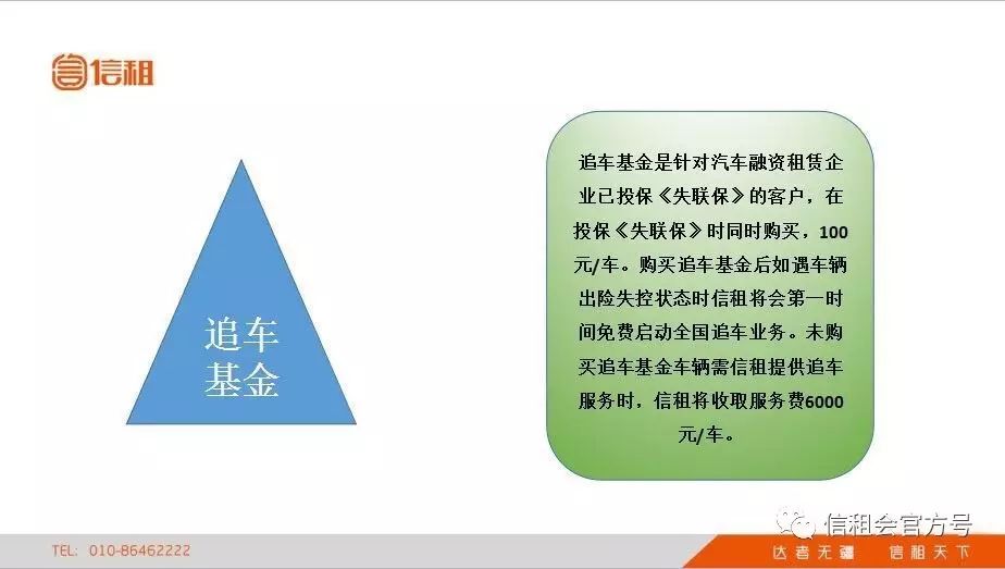蘇州汽車抵押貸款公司(抵押蘇州貸款汽車公司可靠嗎)-添財網(wǎng)