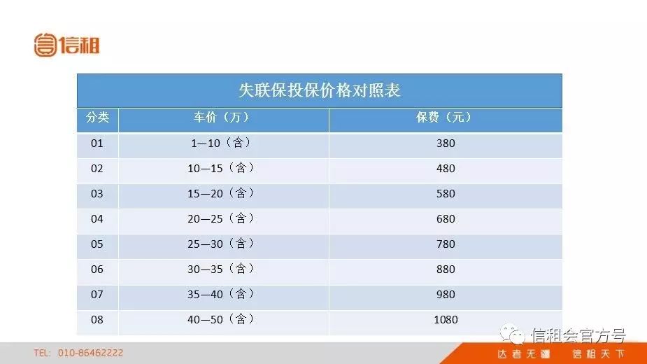 蘇州汽車抵押貸款公司(抵押蘇州貸款汽車公司可靠嗎)-添財網(wǎng)