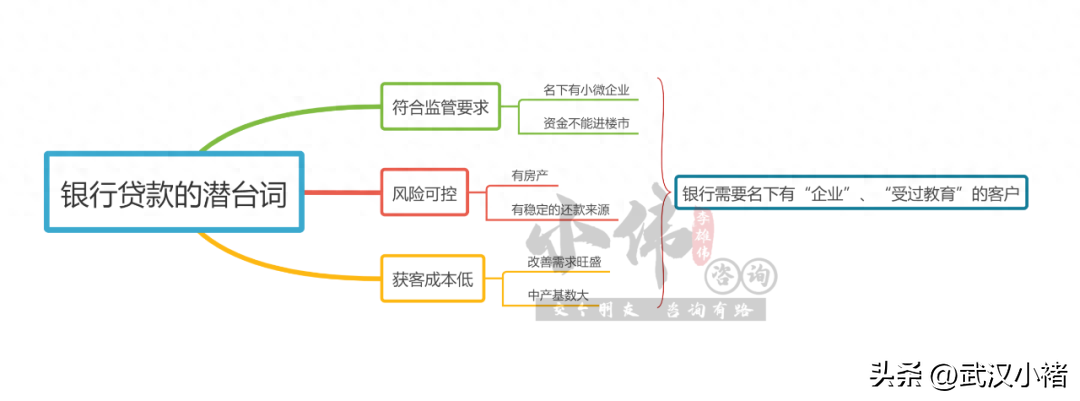 武漢汽車抵押貸款 不押車(武漢按揭車押車貸款)-添財網(wǎng)