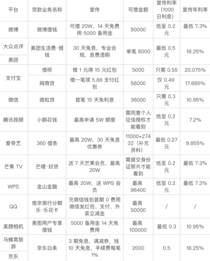 壓車本貸款是怎么說(shuō)的(貸款壓車綠本對(duì)征信有影響嗎)-添財(cái)網(wǎng)